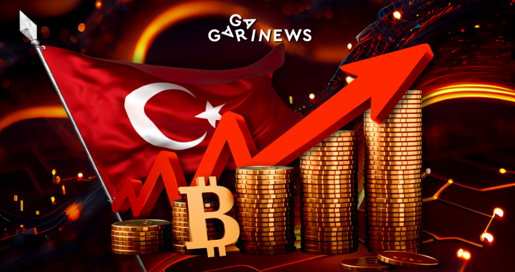 Sharp Rise in Crypto Investment Among Turkish Adults