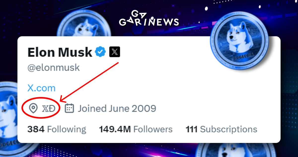 Musk’s Crypto Manipulation Continues!