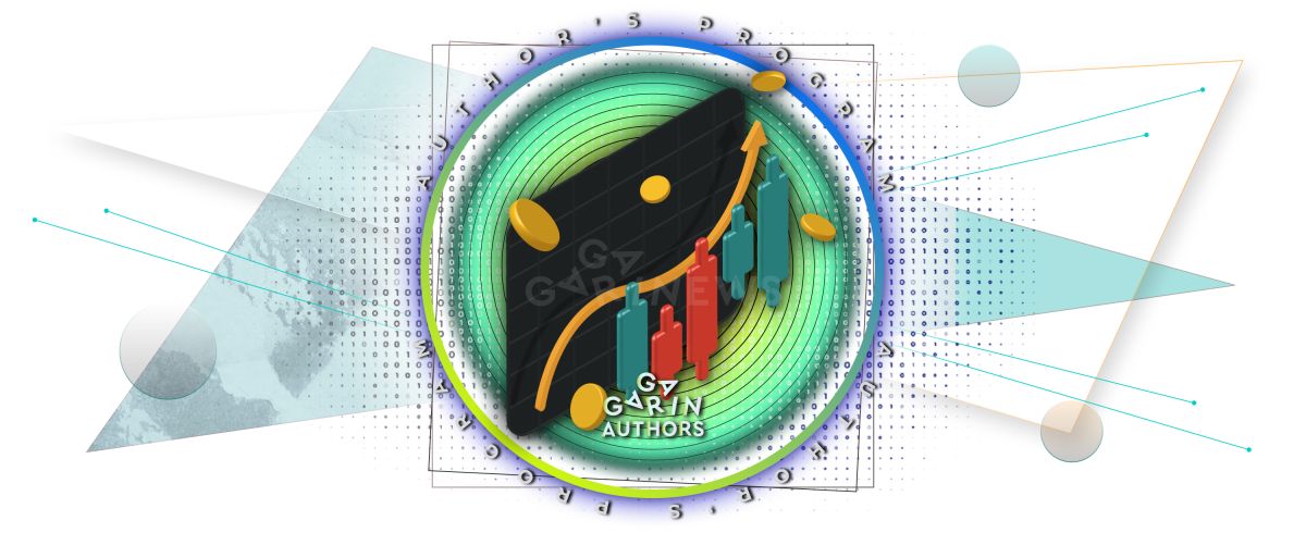 ADX indicator