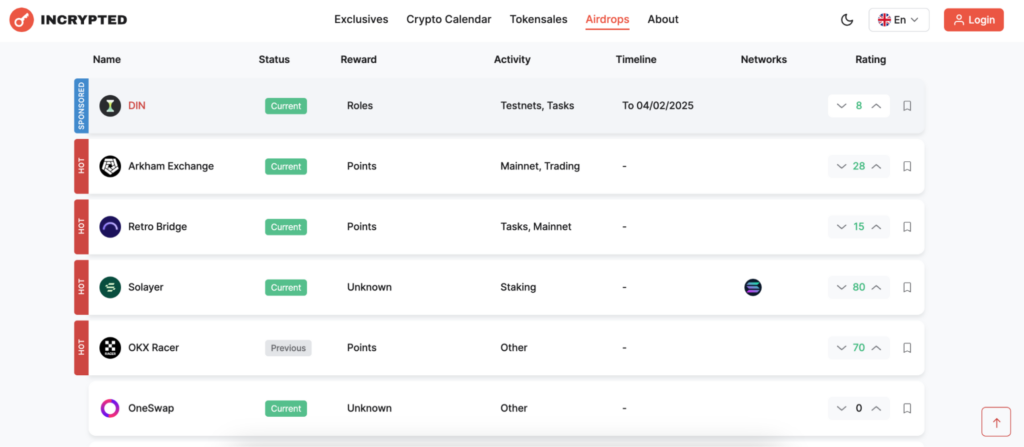 Airdrop Listings by Incrypted. Source: incrypted.com/en/airdrops/ - The Coinomist